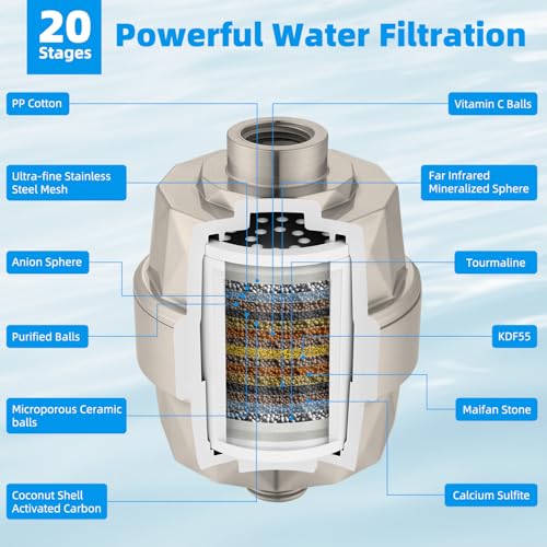 High Output 20 Stage Shower Filter for Hard Water