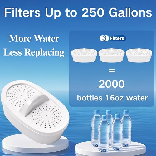 Water Filter Replacement for All Water (3 Count)