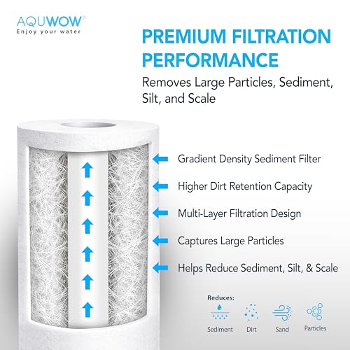 PP10BB 5 Micron 4.5" x 10" Filter Set