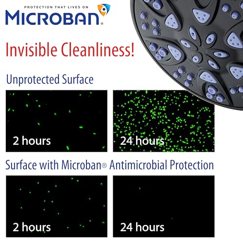 Antimicrobial