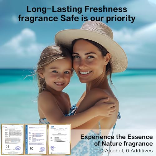 Car Air Freshener Refill for Men & Women 6.09 FL OZ (6.09 Fl Oz)