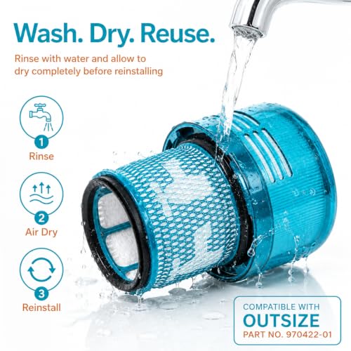 Dyson Outsize Filter (2 Count)