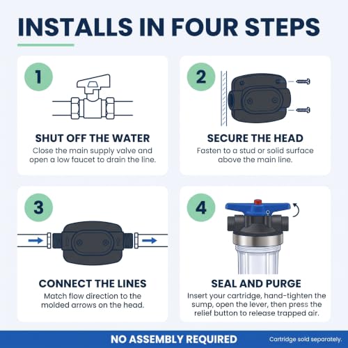 WH-S200-C Whole House Water Filter Housing – 3/4" Inlet/Outlet, Standard Duty, Sediment Filtration System, Clear Housing, Pressure Relief Valve, NSF Certified