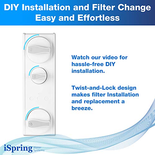 F3 RO500AK 1 Year Replacement Filter Pack for RO500AK Series Tankless Reverse Osmosis Water Filtration System with 2x FCF500 & 1x FCA500