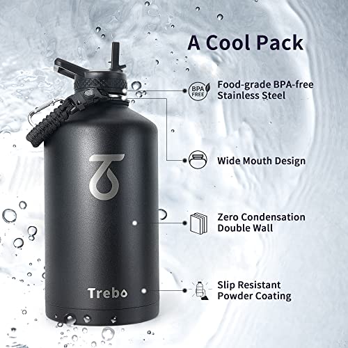 One Gallon Water Bottle Insulated with 3 Lids