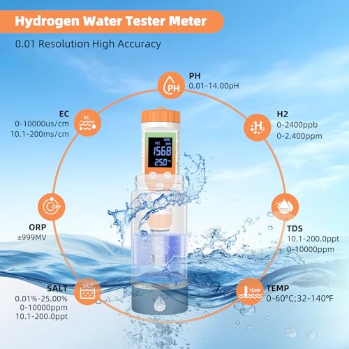 7-in-1 Hydrogen Water Tester, Digital pH TDS EC ORP Salt Temp Meter