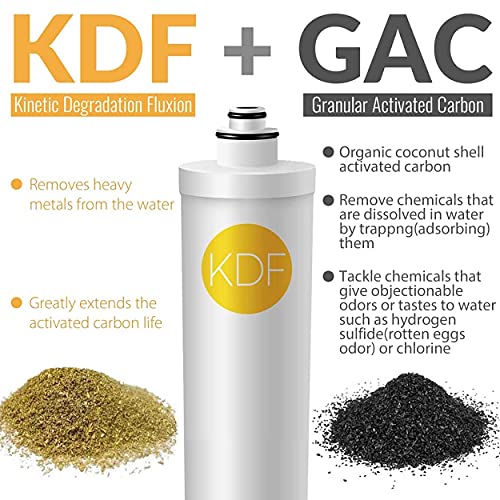 F3-CUA4 6-Month Filter Pack for 4-Stage 0.1 Micron Ultra-Filtration Under Sink Water Filter System