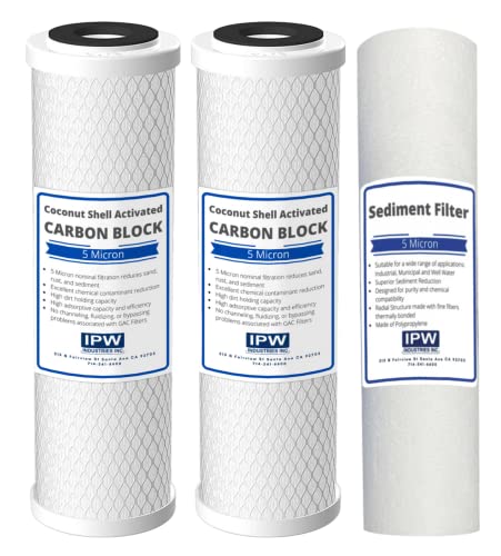Compatible Replacement Pre