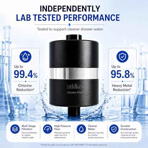 Lab Tested Titanium Shower Water Filter for Hard Water
