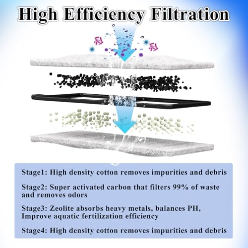 8 Pack Filter Cartridge for Top Fin RF (8 Count)