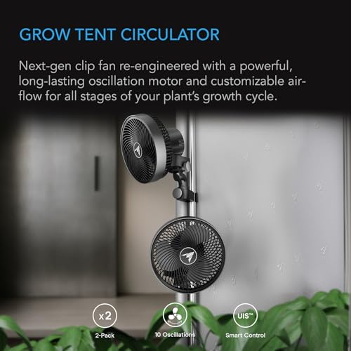 CLOUDRAY S6 Grow Tent Clip Fan 6” (2 Count)