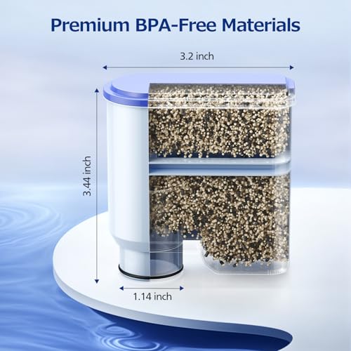 Water Filter for Philips Coffee Machine (4 Count)