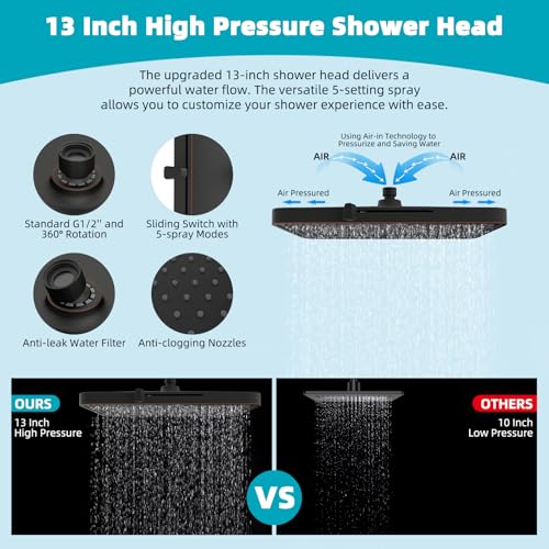 Rain Shower Head