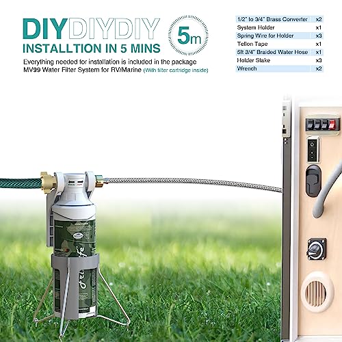 RV Water Filter