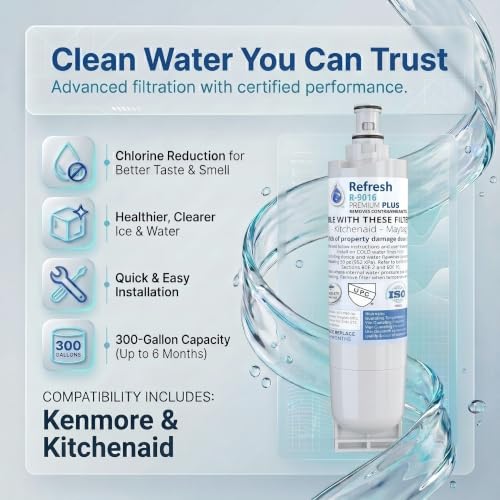 Refresh Refrigerator Water Filter Replacement (3 Count)