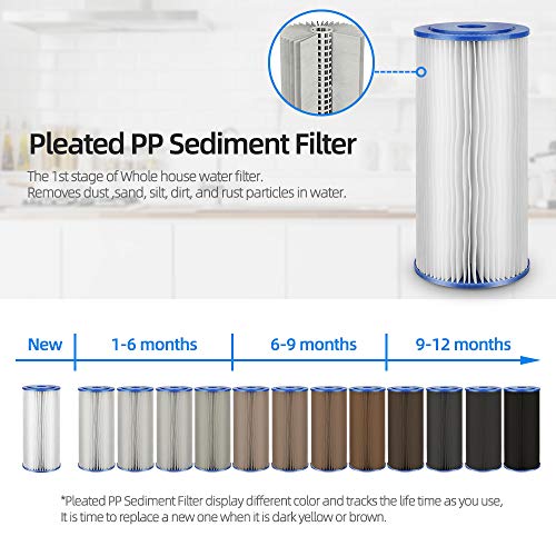 10 Inch Whole House Pleated PP Filters (5 Count)