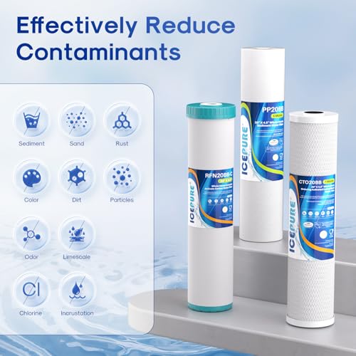 3 Stage 4.5" x 20" Whole House Water Filter Cartridge Kit (3 Count)