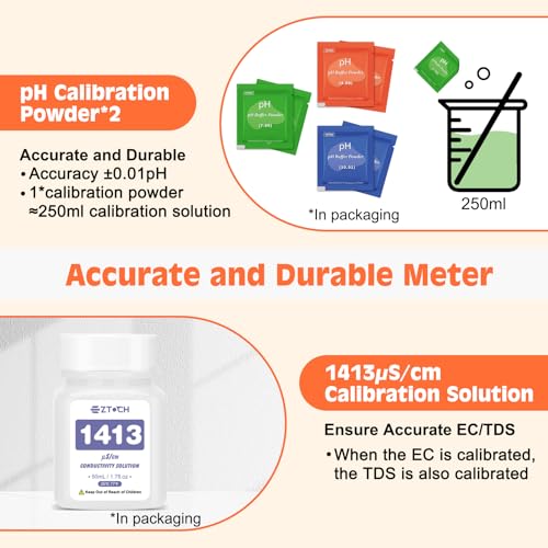 pH Meter for Water