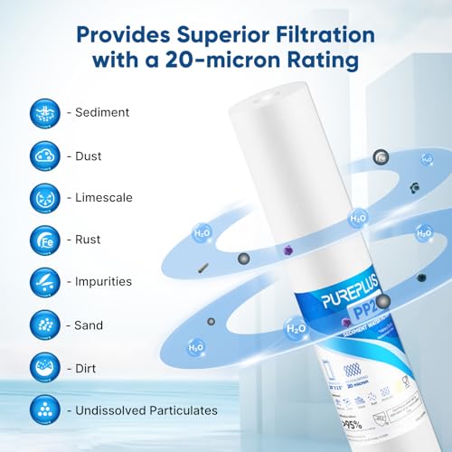 20 Micron 20" x 2.5" Whole House Sediment Home Water Filter (4 Count)