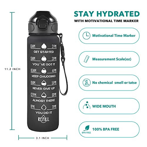 32 oz Drinking Water Bottle with Times to Drink and Straw