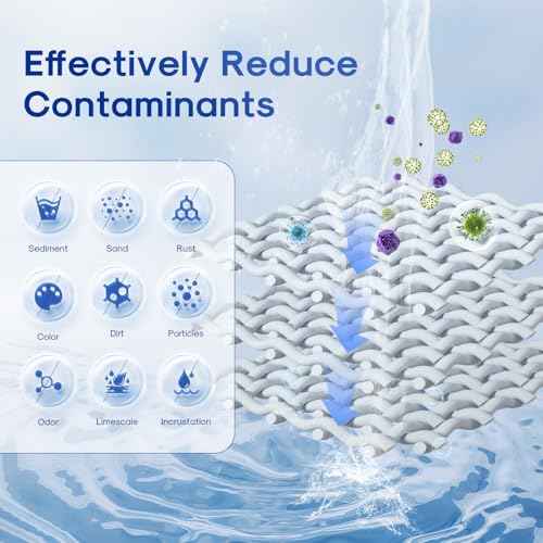 50 Micron 10" x 2.5" String Wound Sediment Water Filter Cartridge for Well filter Universal Replacement for Any 10 inch RO Unit (3 Count)
