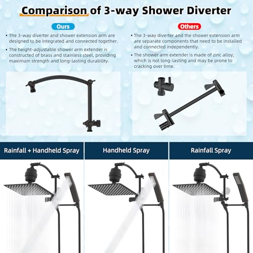 Metal 10'' Filtered Rainfall Shower Head with Handheld Combo