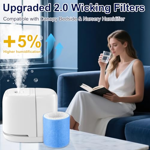 Humidifier Filter Replacement Compatible with Canopy Bedside and Nursery (4 Count)