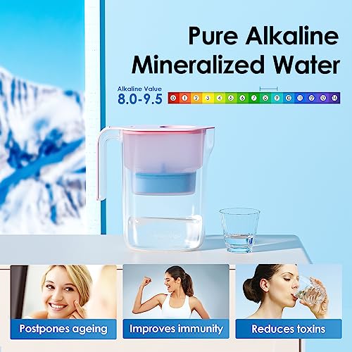 PT-05P-A Alkaline Water Filter Pitcher, 7-Cup, Up to pH 9.5, Pink