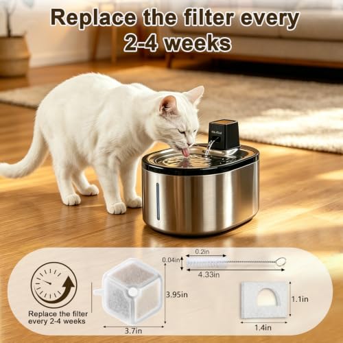 8PK Cat Water Filter for PTM (17 Count)