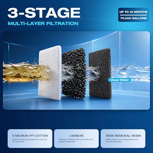 Iron Filter for Well Water 3 Stages Whole House Water Filter