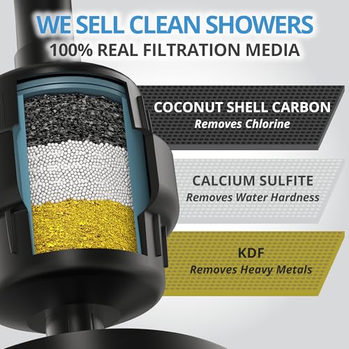 Heavy Duty NO BS Shower Filter with Extra Replacement Cartridge