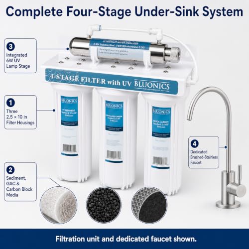4 Stage Under