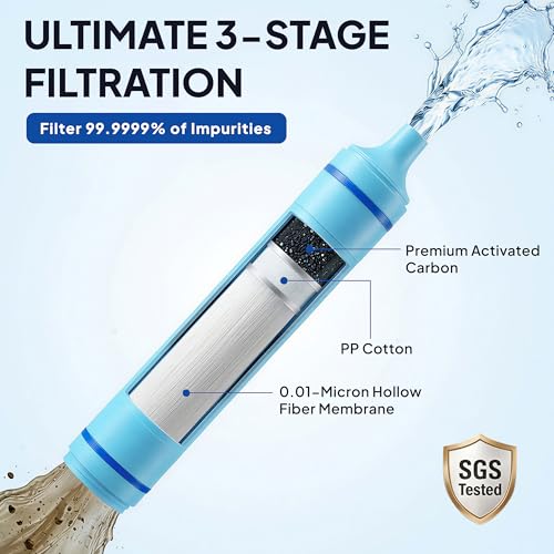 Portable Water Filter Straw