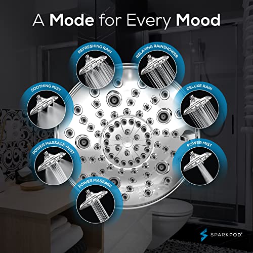 Luxury Filtered Shower Head