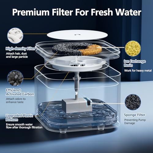 12 PCS Upgraded Filter Unit 3.0 Pet Cat Water Fountain Filter (12 Count)