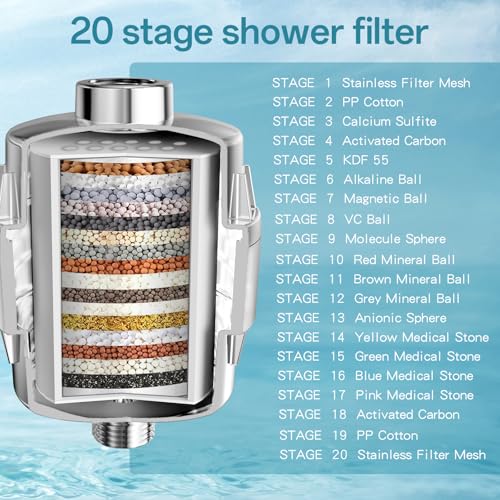 20 Stage Shower Filter for Hard Water