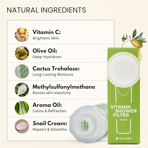 Vitamin C Shower Filter and Water Softener for Hard Water