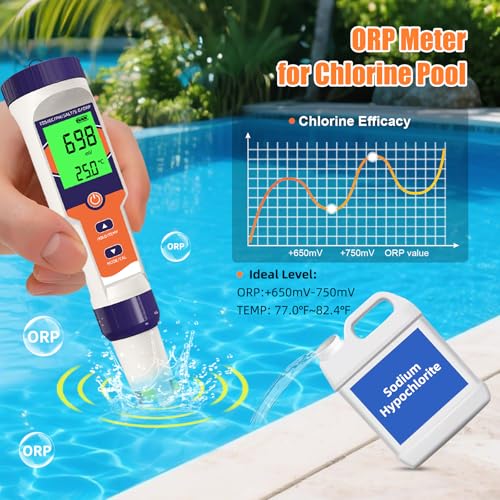7-in-1 Digital Pool Salt Tester