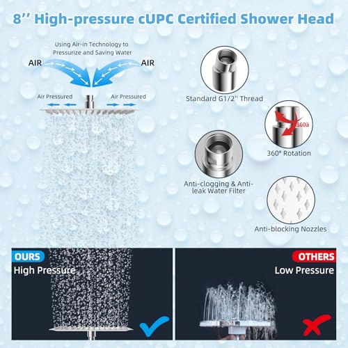 All Metal CUPC Certified 8'' Rainfall Shower Head