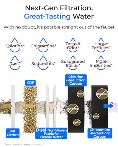 DLB Under Sink Water Filter System