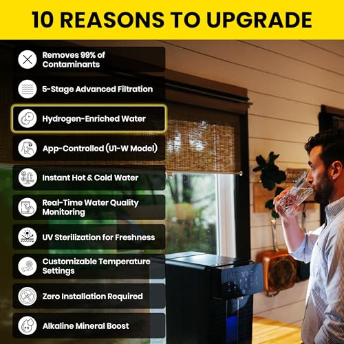 U1-W App-Enabled 4-in-1 Hot & Cold Countertop Reverse Osmosis Water Filter System – 5-Stage RO + Alkaline Re-Mineralization + Hydrogen-Enriched Water Dispenser with TDS & Counter RO Filtration