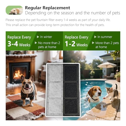 Cat Water Fountain Replacement Carbon Filters (12 Count)