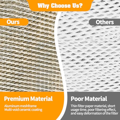 4Pack 35 Water Panel Humidifier Replacement Filter Made of Aluminum Mesh Compatible with AprilAire Whole (4 Count)