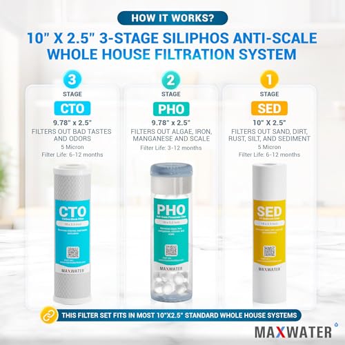 3 Stage Good to Protect Home from Scale & Corrosion