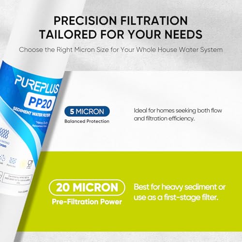 20 Micron 20" x 2.5" Whole House Sediment Home Water Filter (6 Count)