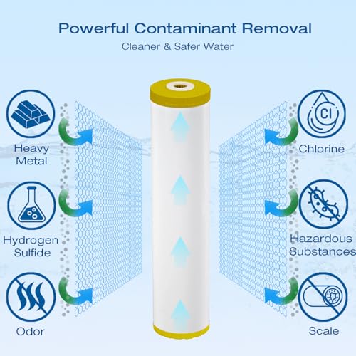 KDF Water Filter Cartridge