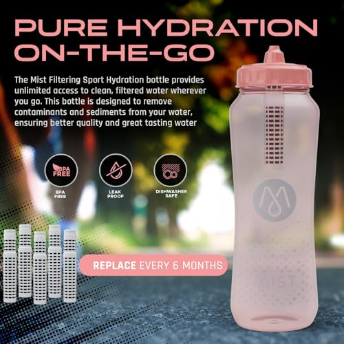 Sports Squeeze Water Bottle Replacement Filter (5 Count)