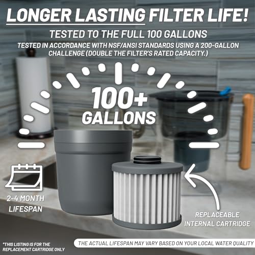 Epic Nano XP Water Filter