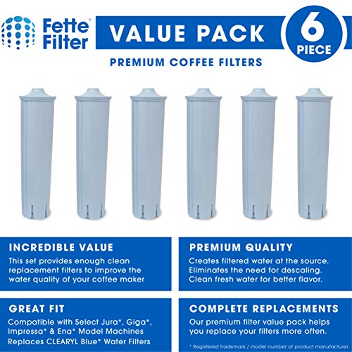 Water Filter Compatible with Jura Clearyl Blue. Compare to Part # 71445 or 67879 (6 Count)