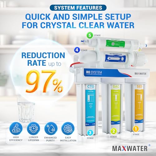100 GPD Reverse Osmosis Water Filtration System